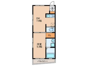 ガーデンヒルズ箕面の物件間取画像